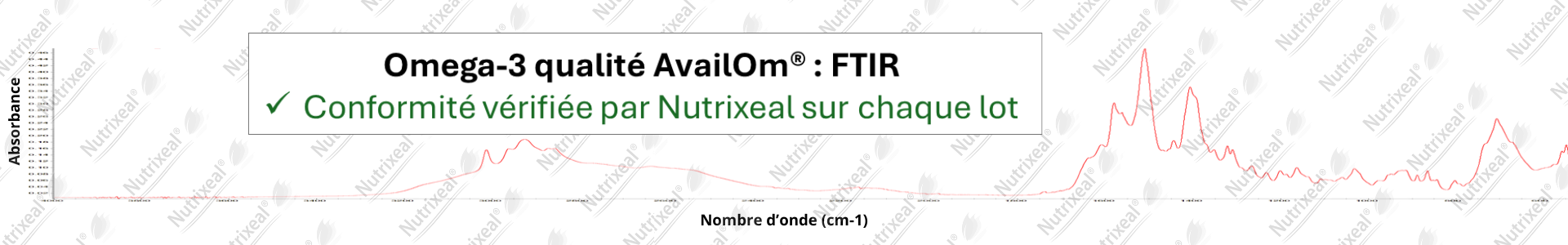 spectrométrie FTIR des omega-3 vegan